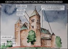 Historia architektury: styl romański | ArchiTrav