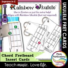 If you like price tag ukulele chords pdf download, you may also like: Rainbow Ukulele Fretboard Chord Insert Cards Use Instead Of Paint Chips