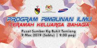 Karangan ciri ciri sebuah keluarga bahagia. Ceramah Keluarga Bahagia Lukisan