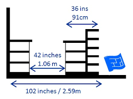 Seating at the island will also add to the width, and we'll have more on that later. Kitchen Island Designs