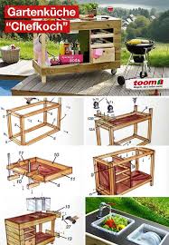 Gartenkuche Chefkoch In 2020 Outdoor Kitchen Outdoor Sinks Wooden Projects