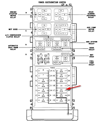 Use our website search to find the fuse and relay schemes (layouts) designed for your vehicle and see the fuse block's location. 1997 Jeep Tj Fuse Box Diagram Fuse Box Diagram Jeep Wrangler Tj 1997 2006 Junction Bus Pwr Lamps 50a 4 Wiring Diagram