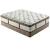 Neck Pain Sleepwell Pillow