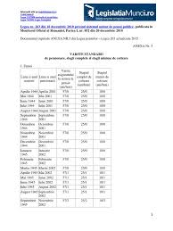 The form should be filed with your form inspect and monitor for compliance with infection control plan. Varste Standard Pensionare Anexa 5 Legea Pensiilor 263 Actualizata 2015