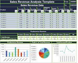 Use these free profit and loss templates to track company income and expenses. Download Sales Revenue Analysis Excel Template Exceldatapro