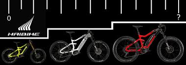 Haibike Sizing Guide Find Out Which Haibike Size Suits You