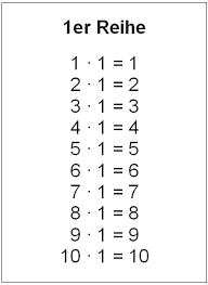 Einmaleins tabelle leer einmaleins tabelle zum ausdrucken kostenlos einmaleins tafel. Kleines Einmaleins 1x1 Xobbu