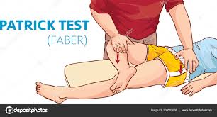 Vector Illustration Patrick Faber Test Stock Vector by  ©corbacserdar.gmail.com 203502608