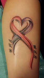 Girls usually prefer to wear their breast cancer tats on the lower arm or wrist where it will be visible. Tattoo Pink Ribbon Pig Vtwctr
