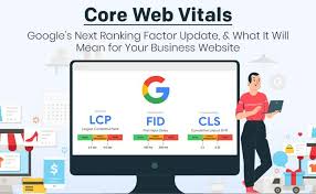 Inp Replaces Fid In Core Web Vitals: How It Affects Website Seo