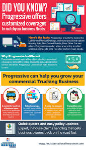 Did You Know Progressive Offers Customized Coverage To Match Your Business Needs Commercial Insurance Progressive Insurance Home And Auto Insurance