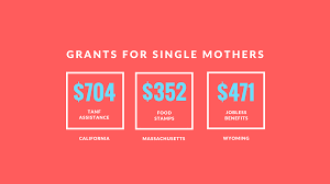 help for single mothers in alabama al montgomery birmingham