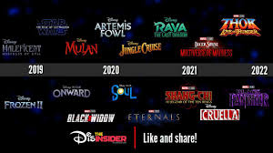 Check out the full list of disney movies coming to theaters next year here! The Disinsider On Twitter Disney Didn T Release A Timeline So We Took Matters Into Our Own Hands D23expo