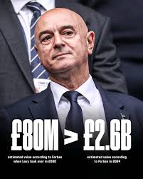 Spurs Jesus asked Mayor Jones if there is an economic impact analysis