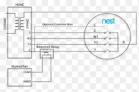 Can you tell me what the difference in humidity % in the house would be as opposed to. Humidifier Wiring Diagram Nest Learning Thermostat Nest Labs Installation Angle Text Png Pngegg