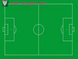 Membuat aksesoris bernuansa tim tertentu. Saiz Standard Padang Bola Sepak