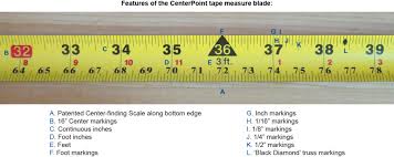 Its thickness is of no use. How To Use The Centerpoint Tape Measure Us Tape