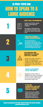 5 Pro Tips On How To Speak To A Large Audience When It Comes To Speaking In Front Of A Large Audience Public Speaking Tips Public Speaking Presentation Skills