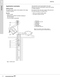 Grundfos Product Guide Sqflex Renewable Energy Based Water