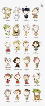 A decorative style that flourished between 1890 and 1910 throughout europe and the u.s. A Bunch Of Cute Styles With Cute Chibi Characters Food As People Drawings Transparent Png 596x1341 Free Download On Nicepng