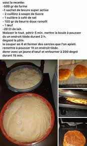 Epingle Par Stephanie Mengual Sur Gwada Cuisine Beurre Doux Recette