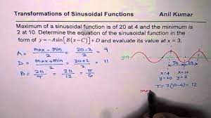 The peaks and min values varies over time. Write Equation Of Transforme Sine Wave From Max And Min Value Youtube
