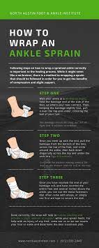 Best Tai Chi Kung Fu Online How To Treat A Sprained Ankle The Professional Sprained Ankle Sprain Treating A Sprained Ankle