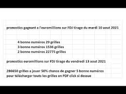 Alors que les vacances d'été sont déjà bien entamées et que la rentrée. Dplvvwoizdnlpm