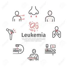 The main signs and symptoms of myeloma are: Leukemia Symptoms Diagnostics Blood Cancer Signs Line Icons Royalty Free Cliparts Vectors And Stock Illustration Image 123039223