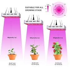 60 x 5w high output leds avg. Galaxyhydro Led Grow Light 300w Grow Your Plant Better