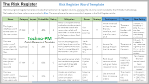 It enables you to identify potential risks in a project or an organization and at the same time, it helps you record and track issues and address problems as they. Risk Register Template Excel Free Download Project Management Templates