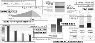 One of the biggest risks to a comfortable retirement is running out of money too soon. Retirement Calculators Offer Limited Help The New York Times
