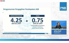 Pada hari rabu, 18 disember 2019, amanah saham nasional berhad (asnb) telah mengumumkan pembayaran pengagihan sebanyak 5.50 sen seunit bagi dana utamanya, amanah saham bumiputera (asb) merangkumi pengagihan pendapatan 5.00 sen seunit dan bonus 0.50 sen seunit bagi tahun kewangan 2019. Viral Media Johor Dividen Asb 2020 Amacam Puas Hati Tak Asb Umum Dividen 5 Untuk Tahun 2020 Agihan Terendah Sejak 1990 Apa Apa Pon Syukur Alhamdulillah Asb Facebook