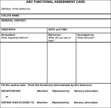 Functional Behavior Assessment Template Abc Functional