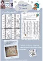 Fait-il-froid-Je-mesure-Marie-Milo-by-Mme-Marianne