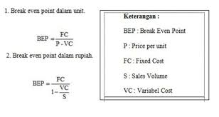 Check spelling or type a new query. Apa Itu Bep Yuk Bahasa Dari Pengertian Sampai Cara Menghitungnya Tambah Pinter