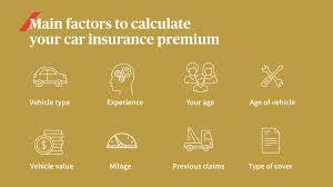 Insurance claims cover damages sustained after a car accident or for representation or intervention on the insured's behalf when they are liable for these choices will be signaled globally to our partners and will not affect browsing data. Axa Gulf On Twitter Didyouknow Car Insurance Premiums Are Calculated Based On Different Factors Here Are The Main Factors That May Affect Your Car Insurance Premium Get Your Online Quote For Carinsurance