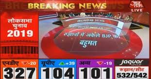 Aaj Tak Zee News Live Tv Election Results 2019 Live Nda Upa Seats Live Counting India Today Political Sports Workers Helpline