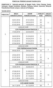 Kalendar Cuti Sekolah Dan Cuti Umum 2018 Nikkhazami Com