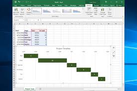 How to build a chart in excel. 10 Spiffy New Ways To Show Data With Excel Computerworld