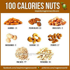 The fats in almonds are mostly monounsaturated, which are considered healthy fats. 26 100 Calorie Ideas 100 Calories Calorie Snacks