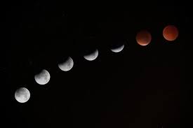 (ut/gmt) time | change to your local timezone. A Supermoon Blue Moon And Lunar Eclipse On January 31 Old Farmer S Almanac