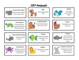 Everyone experiences cognitive distortions and this worksheet will help the client understand how it holds them back from being happier or more productive. Pin On Professional Resources Part 2