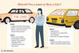 A student driver drives your vehicle: Leasing Vs Buying A Car Which Should I Choose