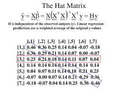 Multiple Linear Regression Ppt Download