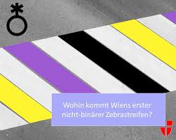 Hier werden 8 bits benutzt, um ein zeichen zu kodieren. Genderklage Genderklage Twitter