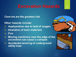 Alibaba.com offers 1,723 excavation safety manual products. Excavation Safety Poster In Hindi Hse Images Videos Gallery