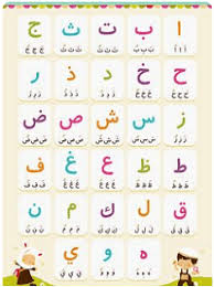 Hasil eksperimennya ini kemudian dimantapkan sebagai metode. Belajar Huruf Hijaiyah Tulisan Arab Dan Latin
