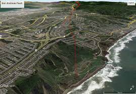 The San Andreas San Francisco Area San Andreas Francisco San