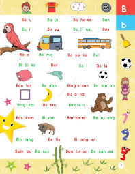 Belajar doa anak muslim 2. Jual Buku Aku Lancar Membaca Untuk Paud Satu Kata Dua Kata Tiga Kata Oleh Litda Ir Gramedia Digital Indonesia